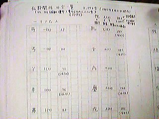 ほら貝：文字コード