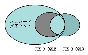 0212_vs_0213